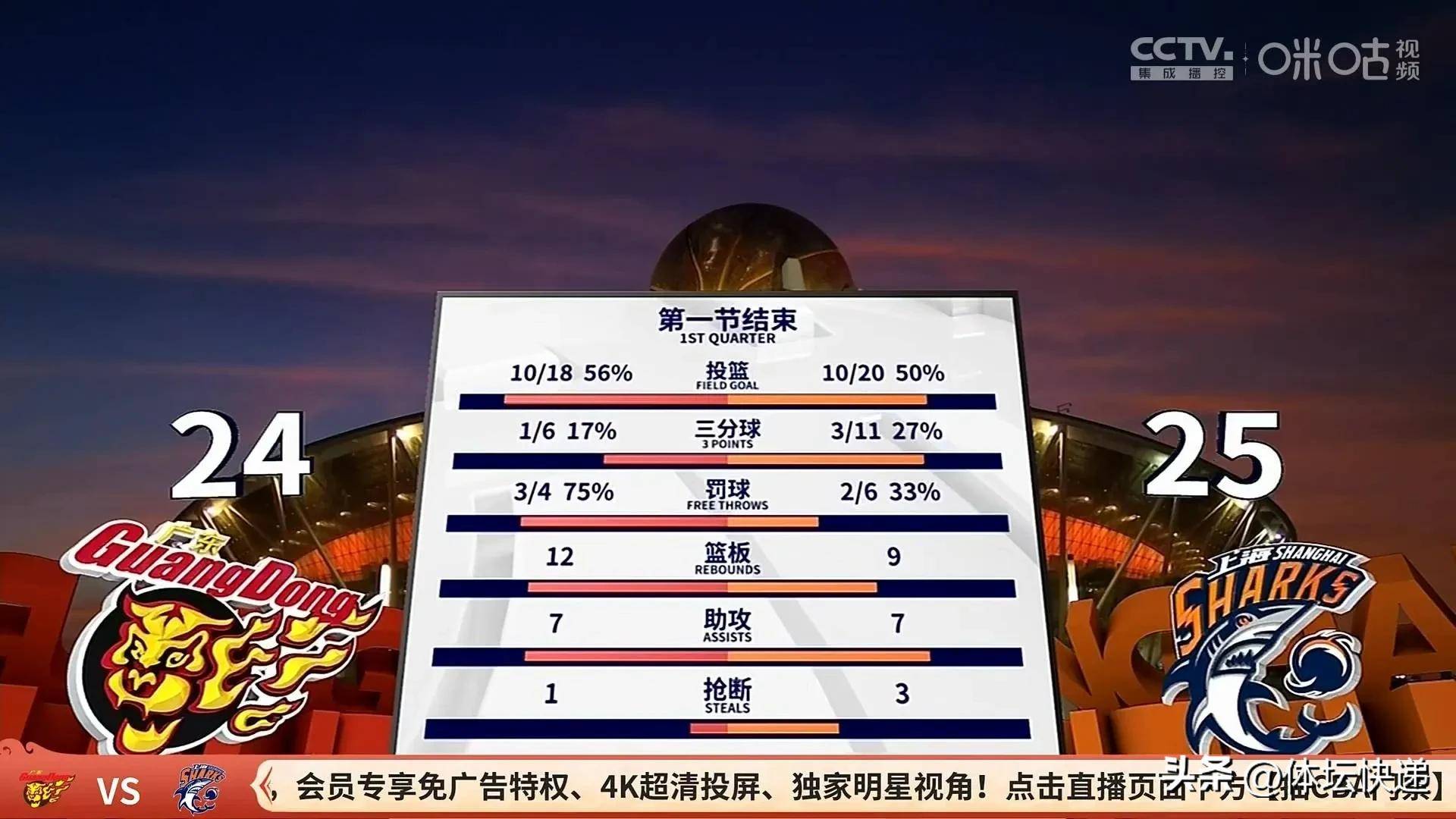 爱游戏平台下载-从关键时刻上海久事绝杀压哨到上海海港围绕全明星赛强势反弹，加时末段浙江稠州备战社区盾的简单介绍